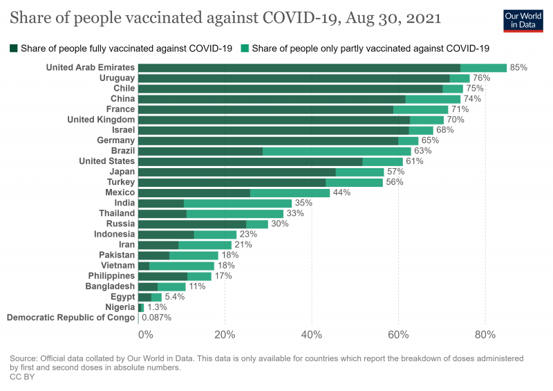 coronavirus-data-explorer.png