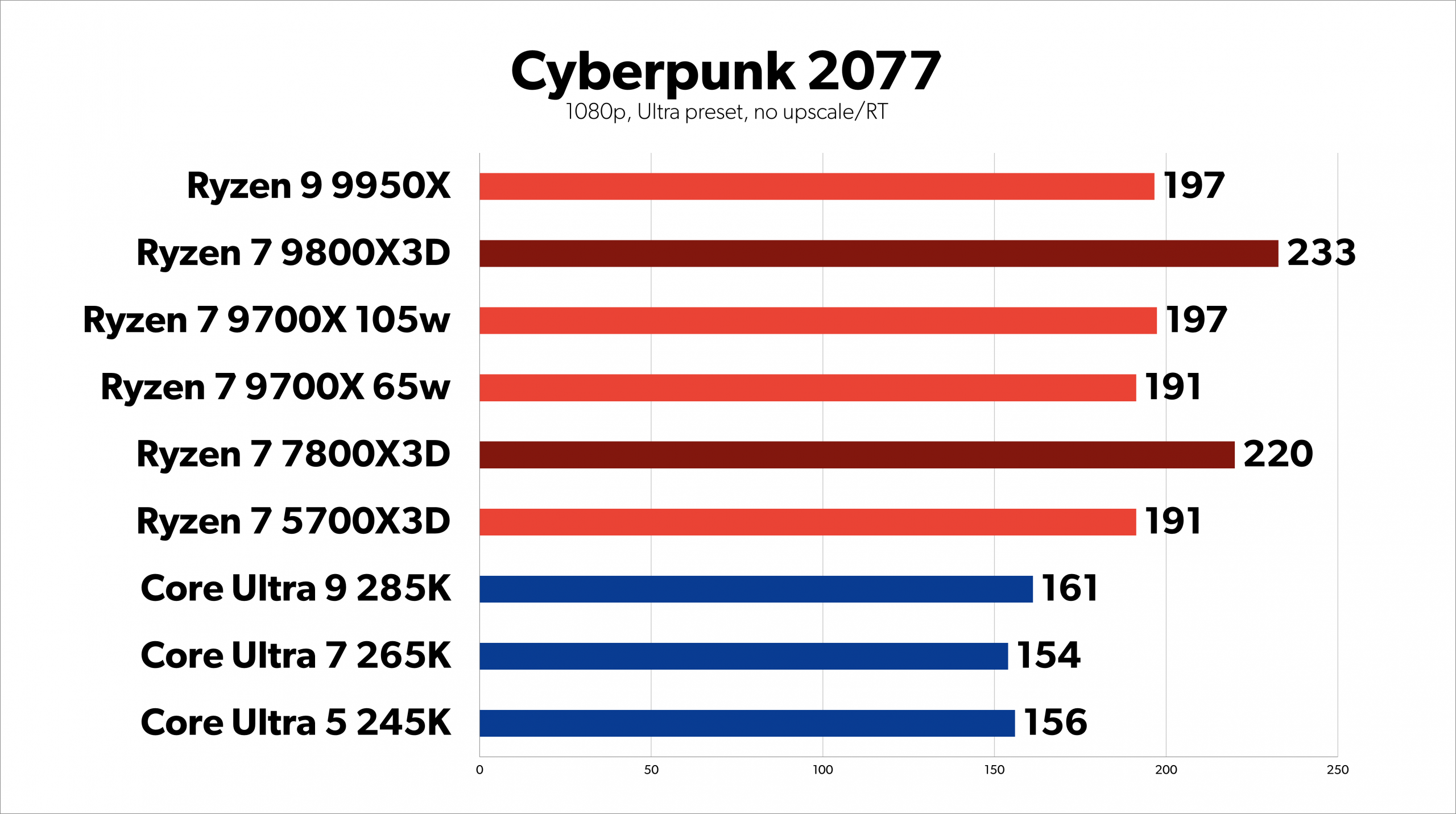 Cyberpunk-2077.png