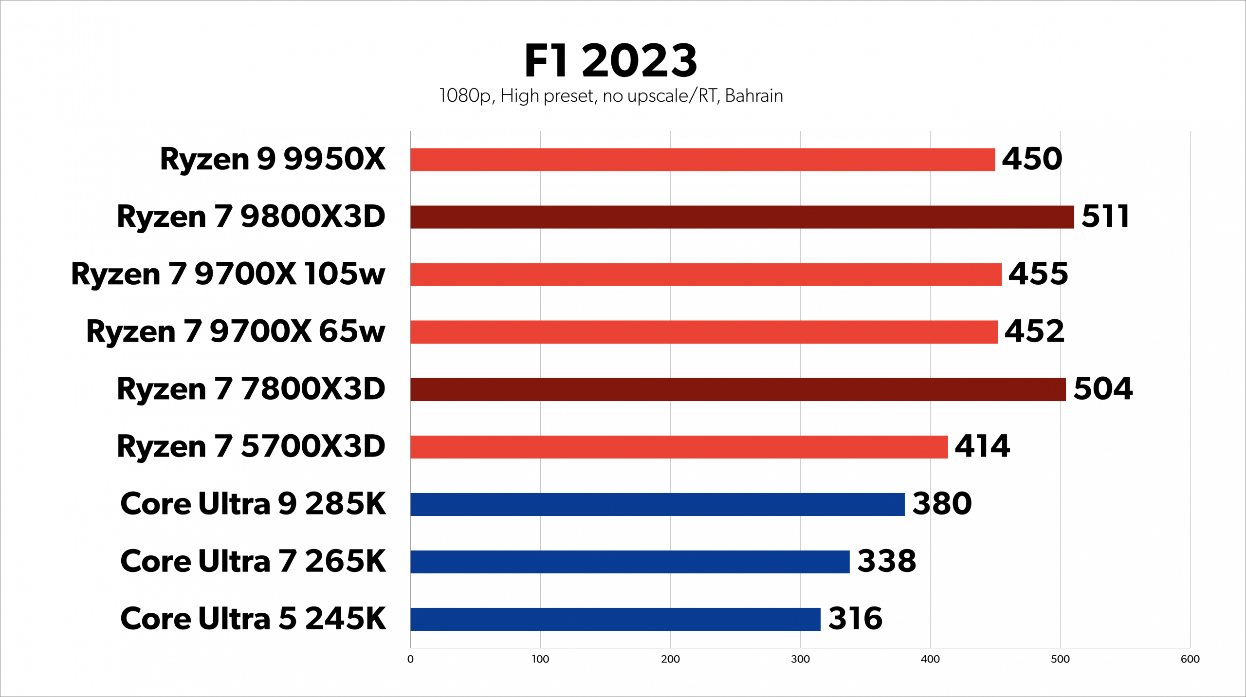 F1-2023.png