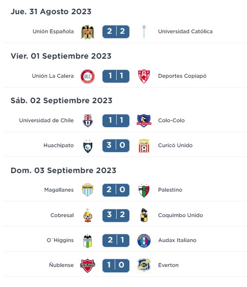 Fecha 023 Resultados.jpg