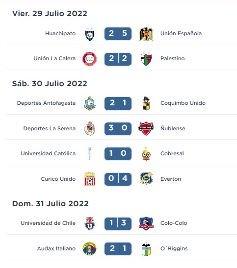 fecha 20 result.jpg