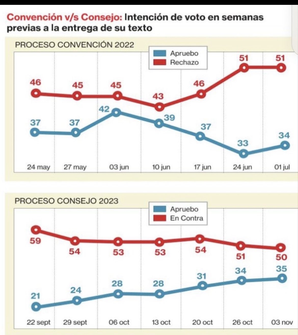 la segunda cuadro.jpg