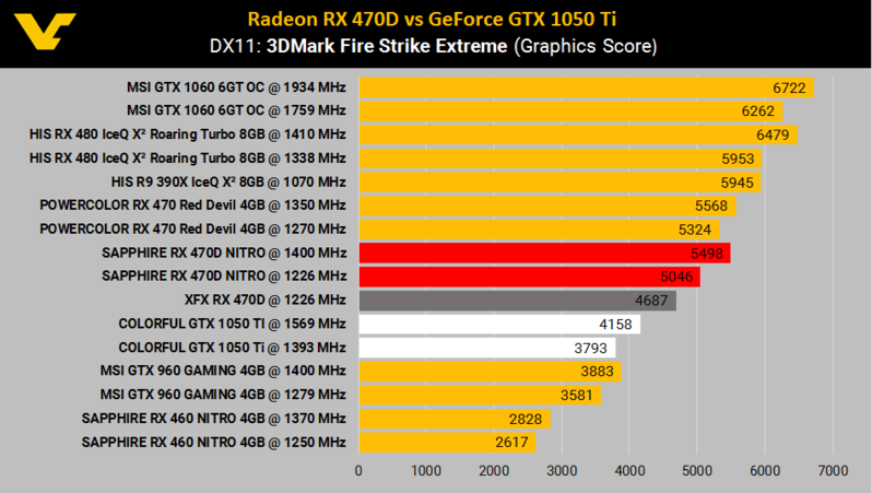 Radeon-RX-470D-ya-es-ofical-2.png