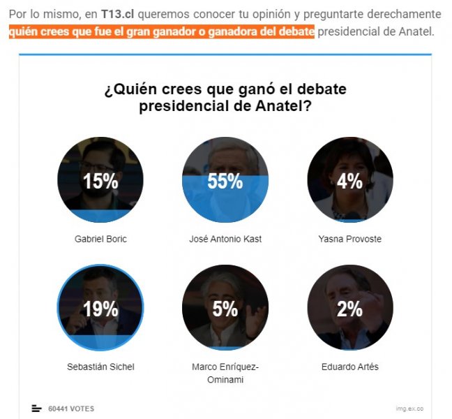 t13 quien gano.jpg