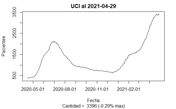 uci_cl.png