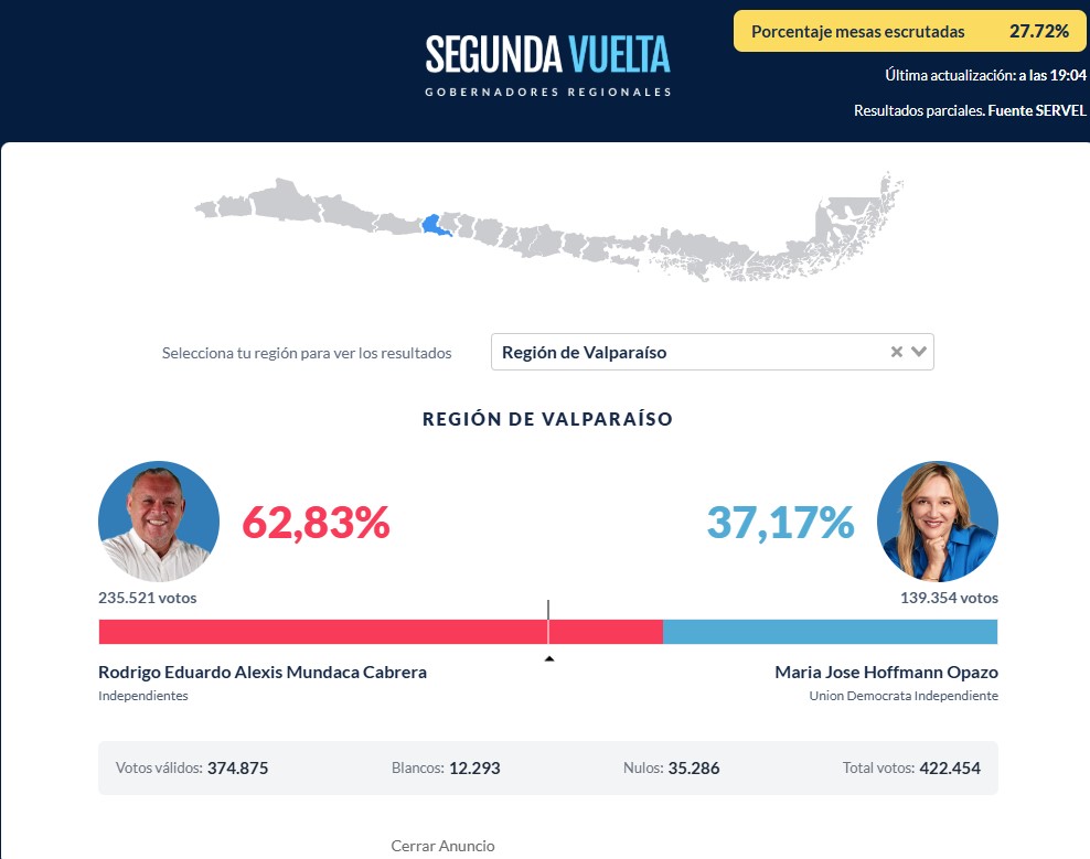 valpo votos 02.jpg