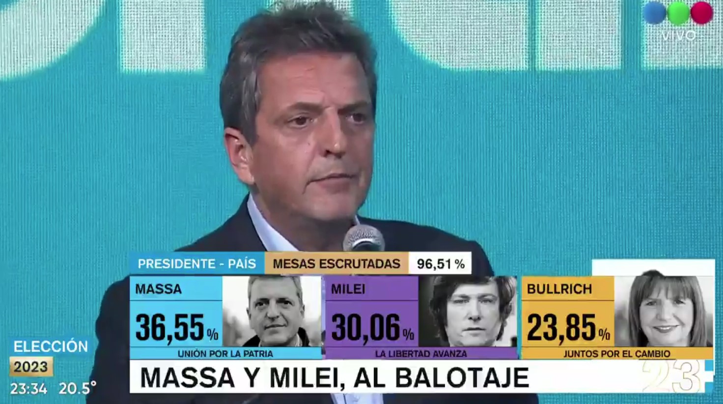 votaciones argentina 96.jpg