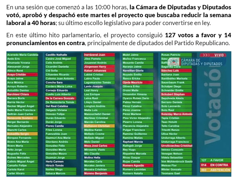 votos 40 horas 2.jpg