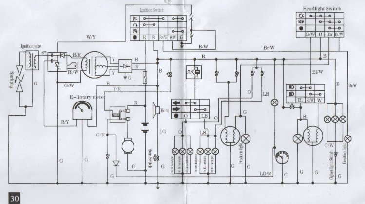 diagrama moto ~2.jpg