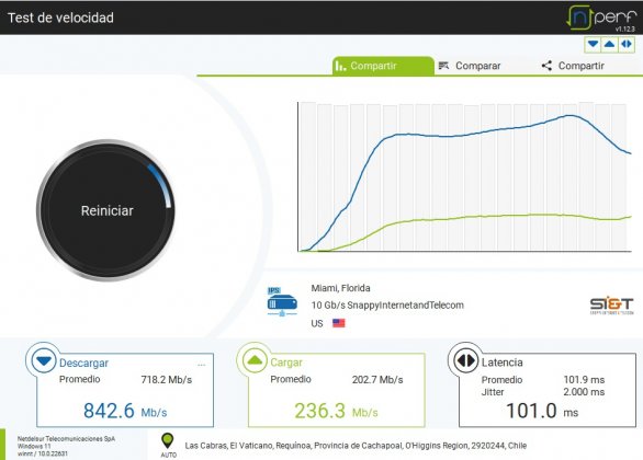 miami nperf.jpg